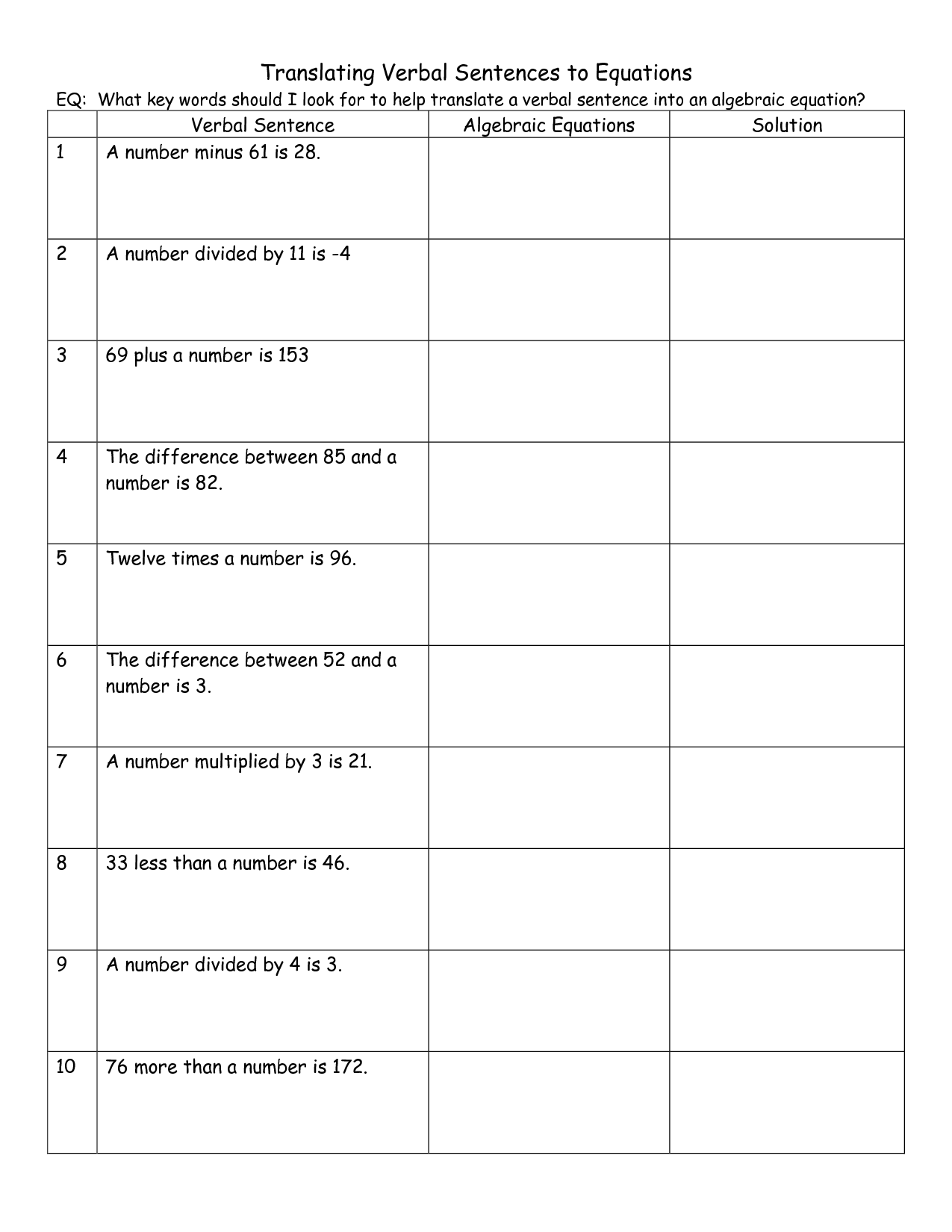 Equation Verbal Sentence Worksheet
