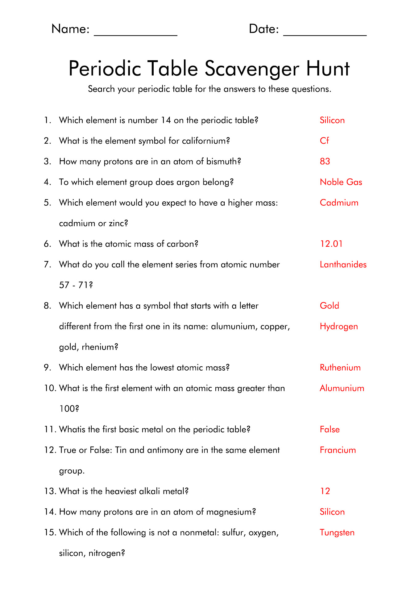 Who AM I Elements Periodic Table Worksheet Answers