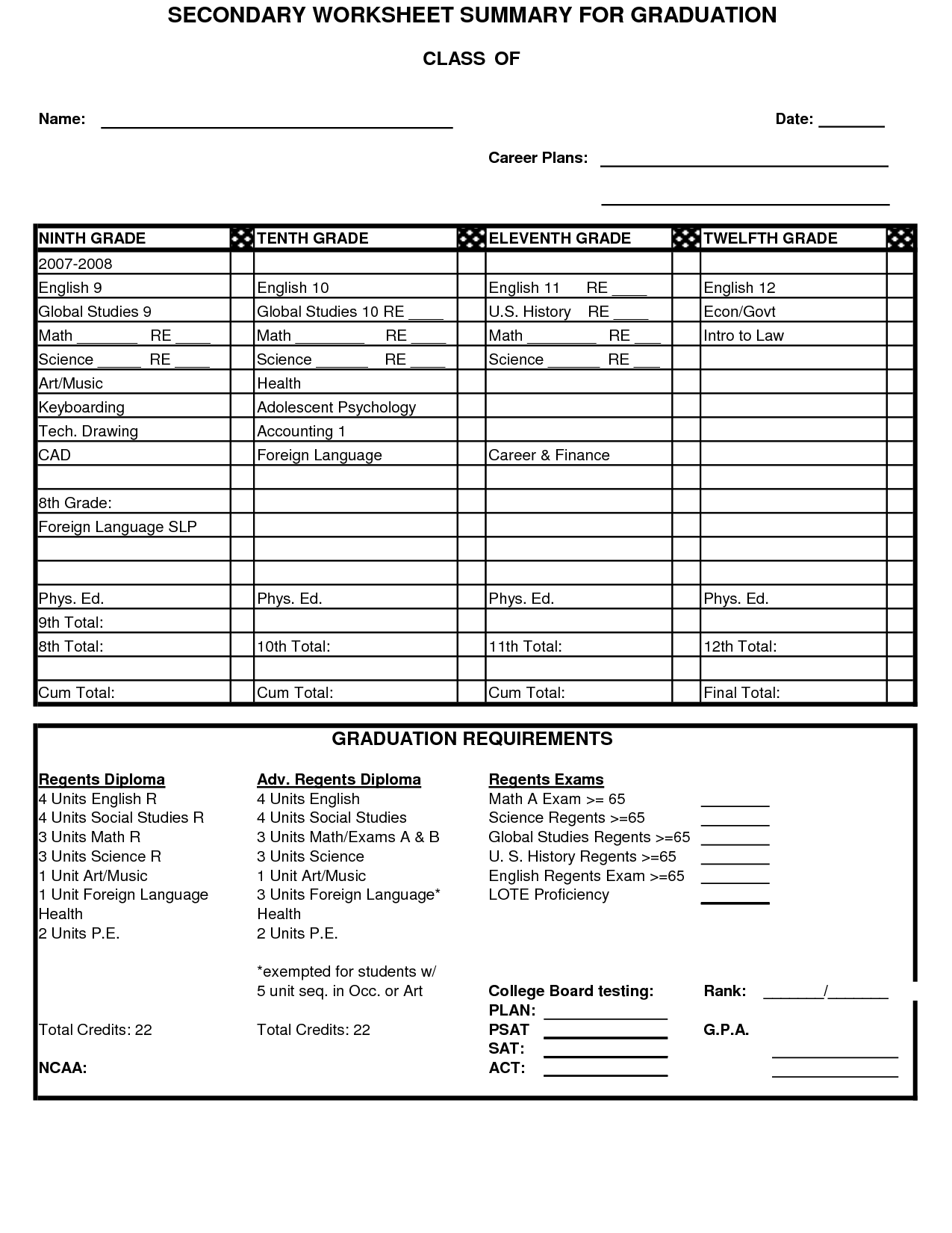 9th Grade Printable Worksheets