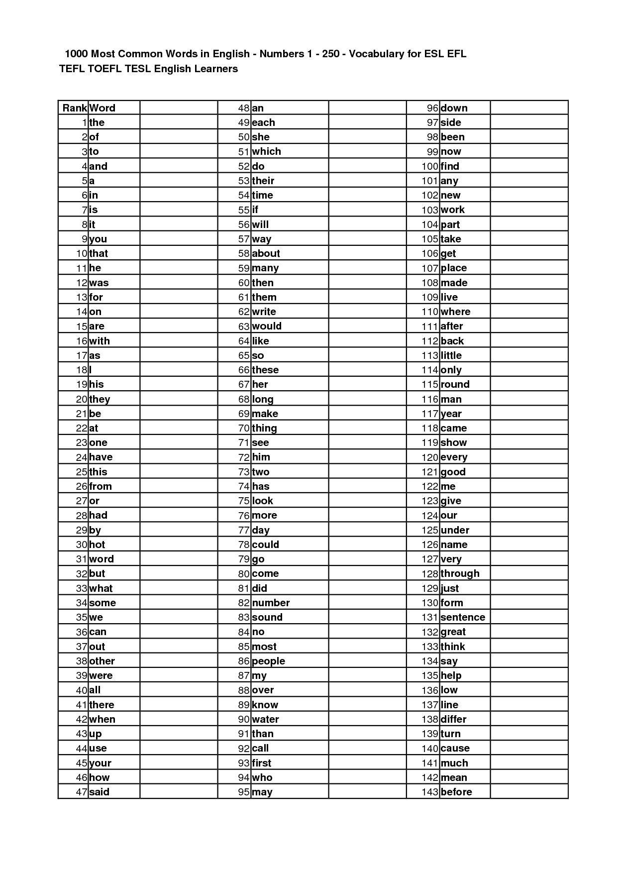 8 Spelling Number Words 1 100 Worksheets Worksheeto
