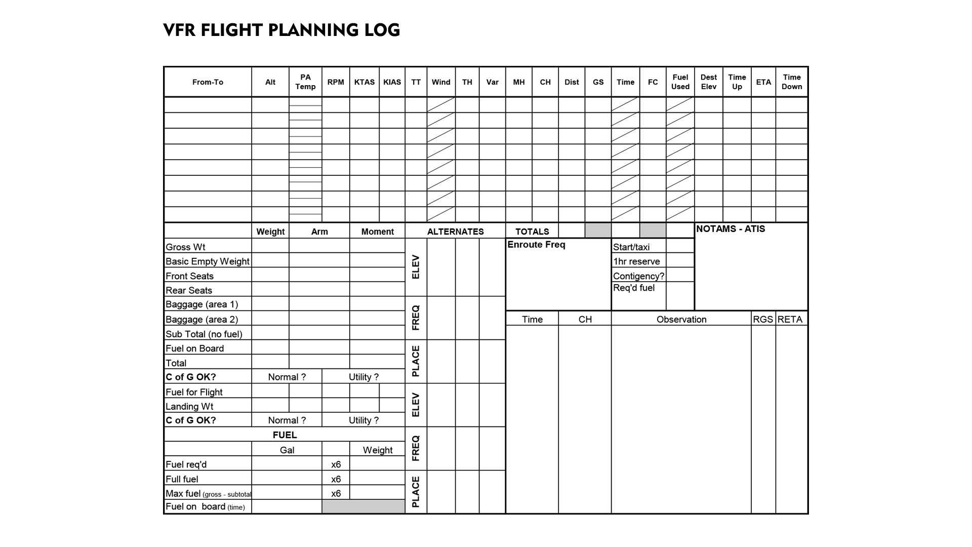 Flight Planning Sheet Image