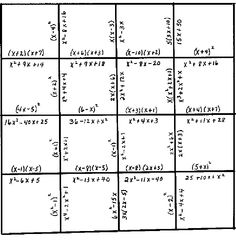 Multiplying Polynomials Puzzle Image