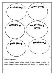 Worksheets Food Groups