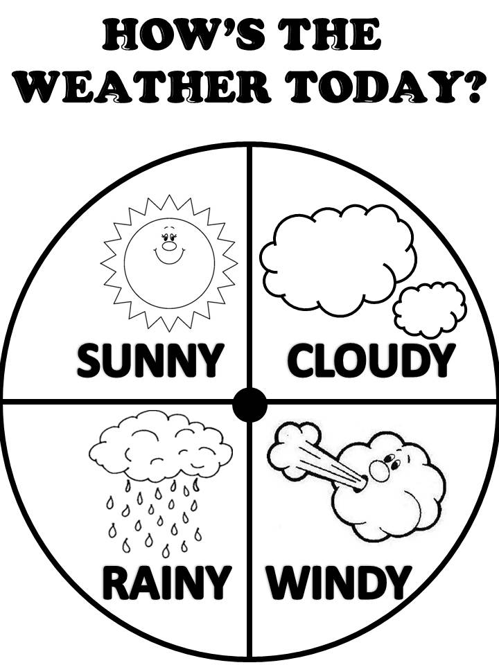 Printable Preschool Weather Wheel