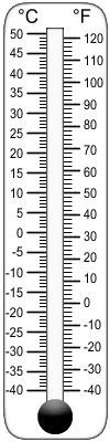 Thermometer Clip Art Free Image