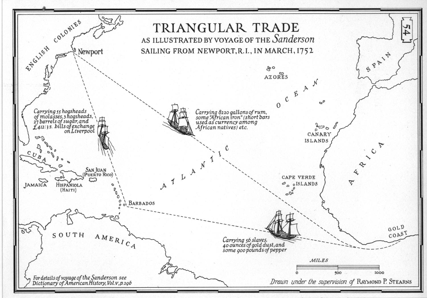 Triangular Trade Route Map Image