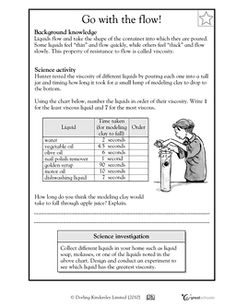 4th Grade Science Worksheets Image
