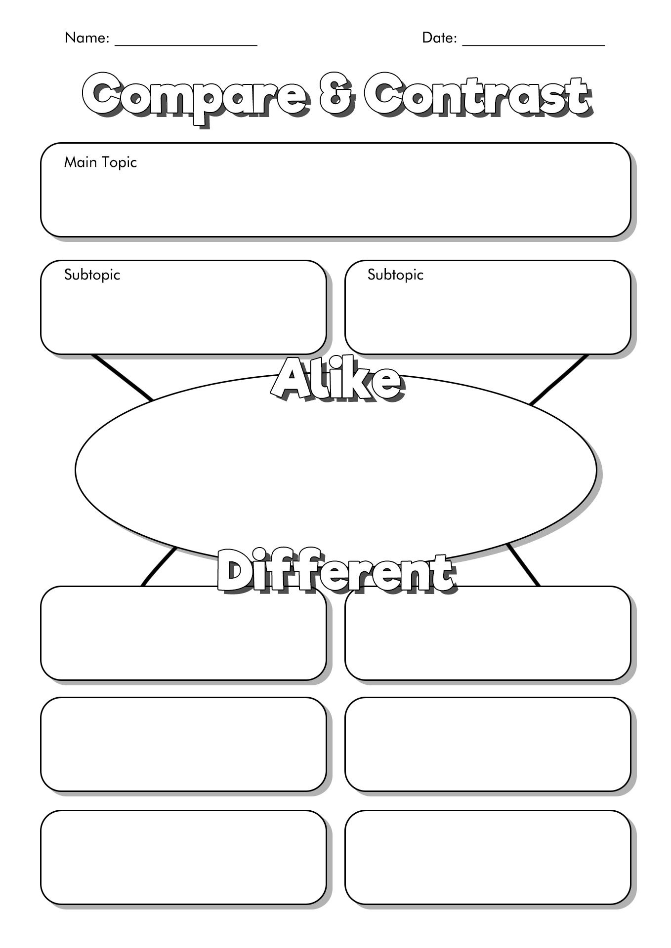 compare contrast essay organizer