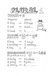 Plural Nouns Worksheets Image