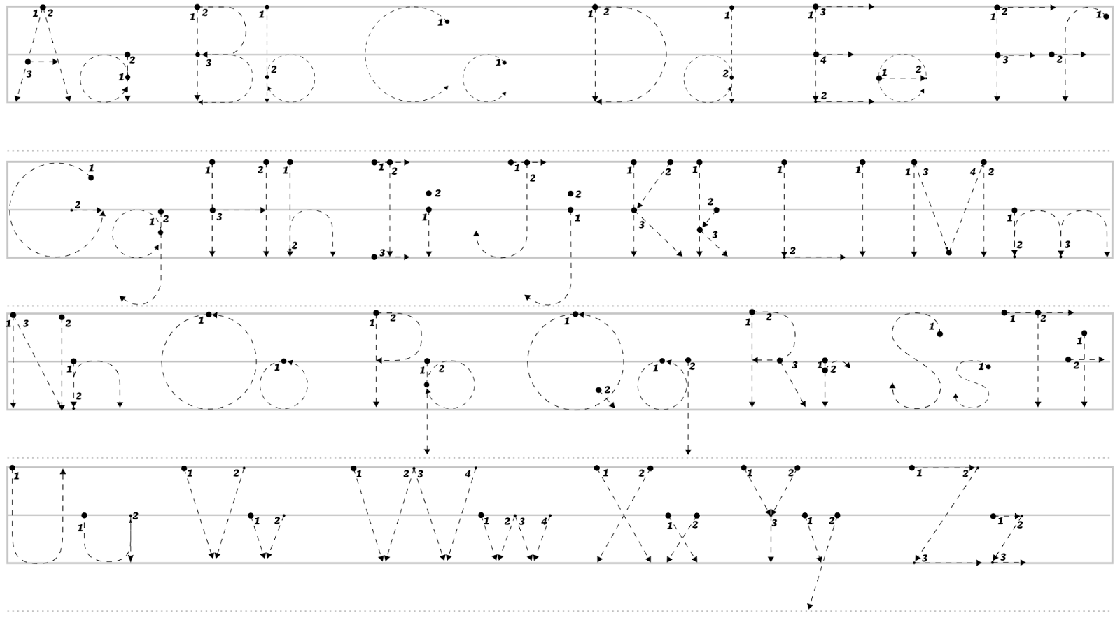 Teaching How to Write Letters Worksheet