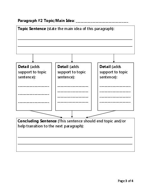 Three Paragraph Essay Template Image