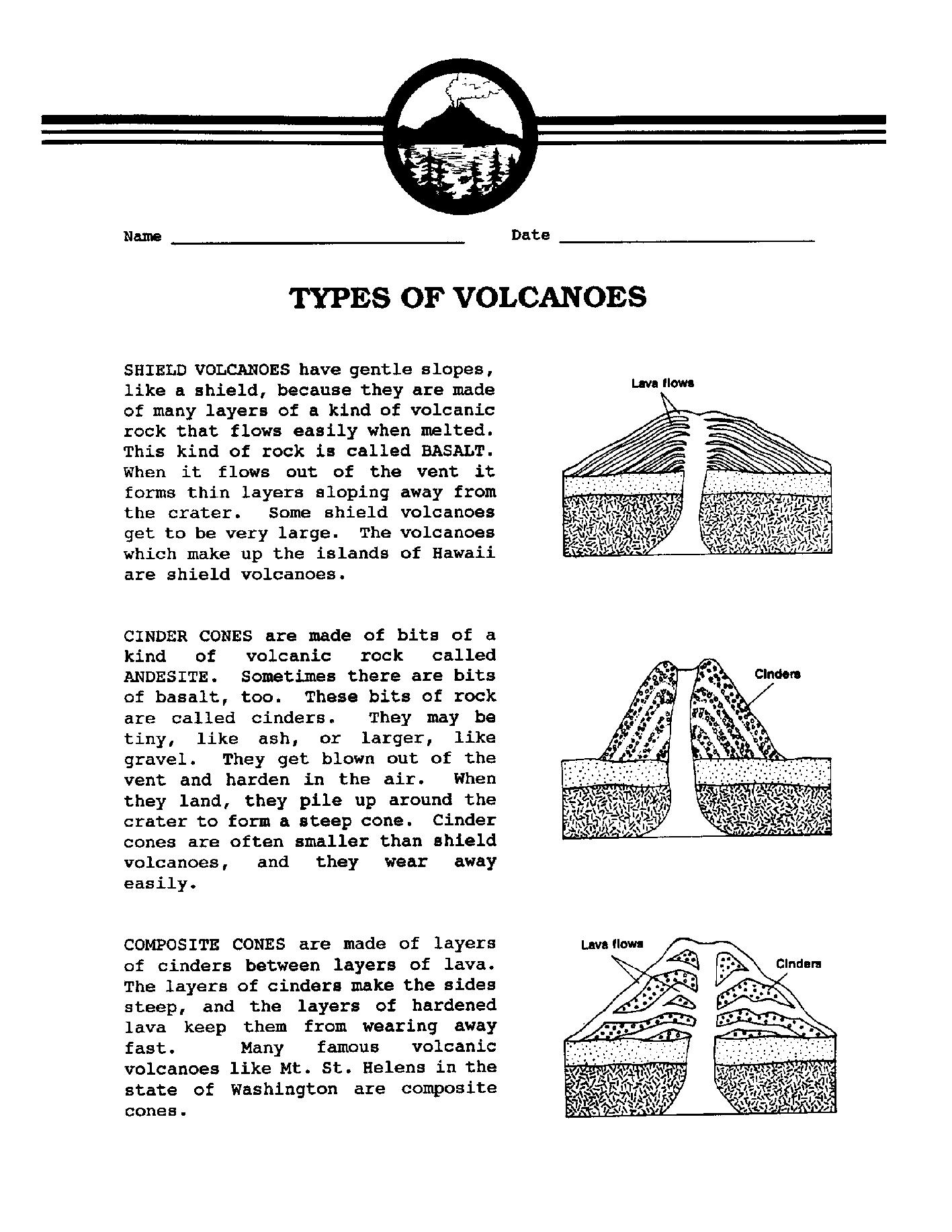 Types of Volcanoes Worksheet Image