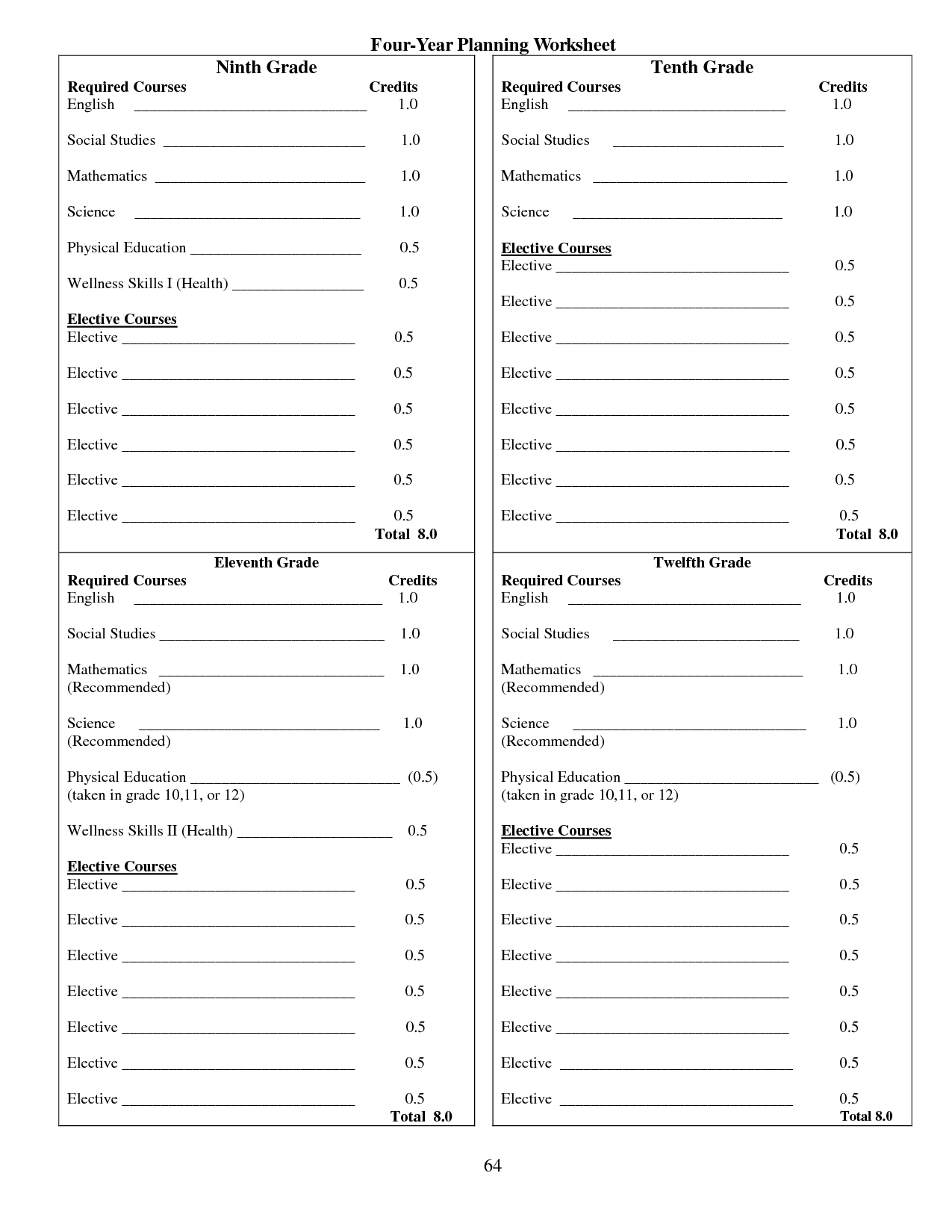 17 best images of homeschool health worksheets kindergarten science worksheet about taking