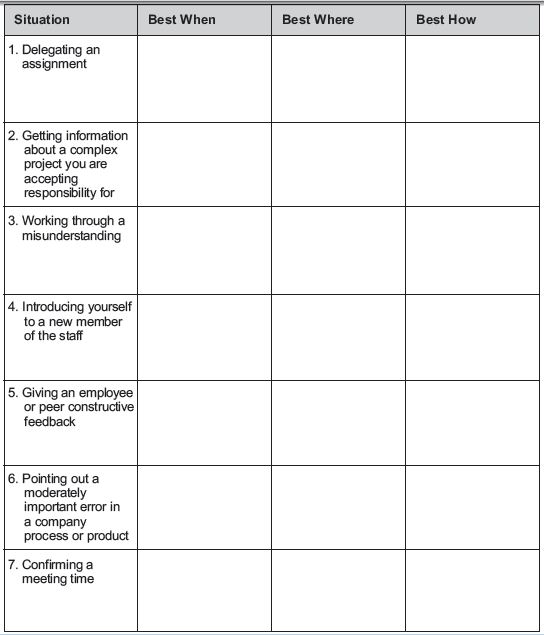 18-communication-skills-worksheets-for-adults-worksheeto