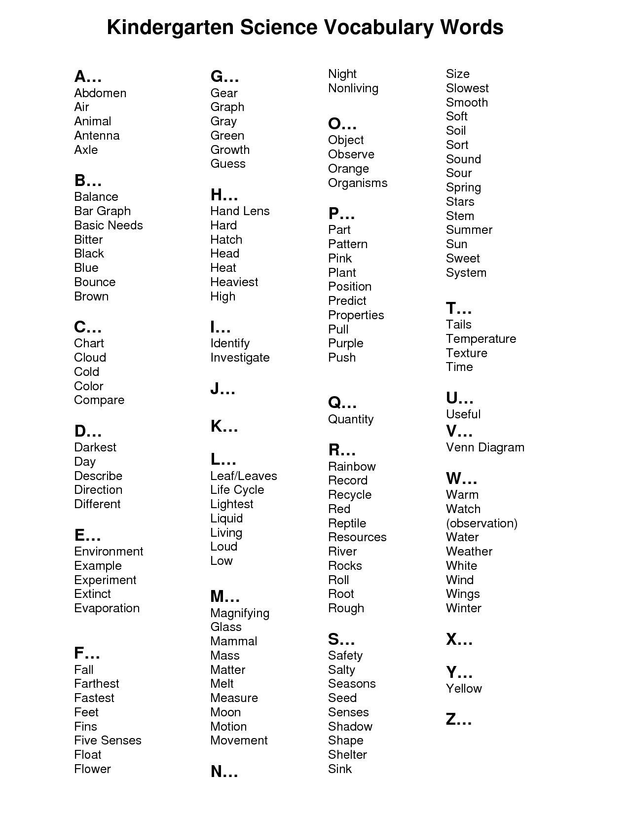 Kindergarten Science Vocabulary Words