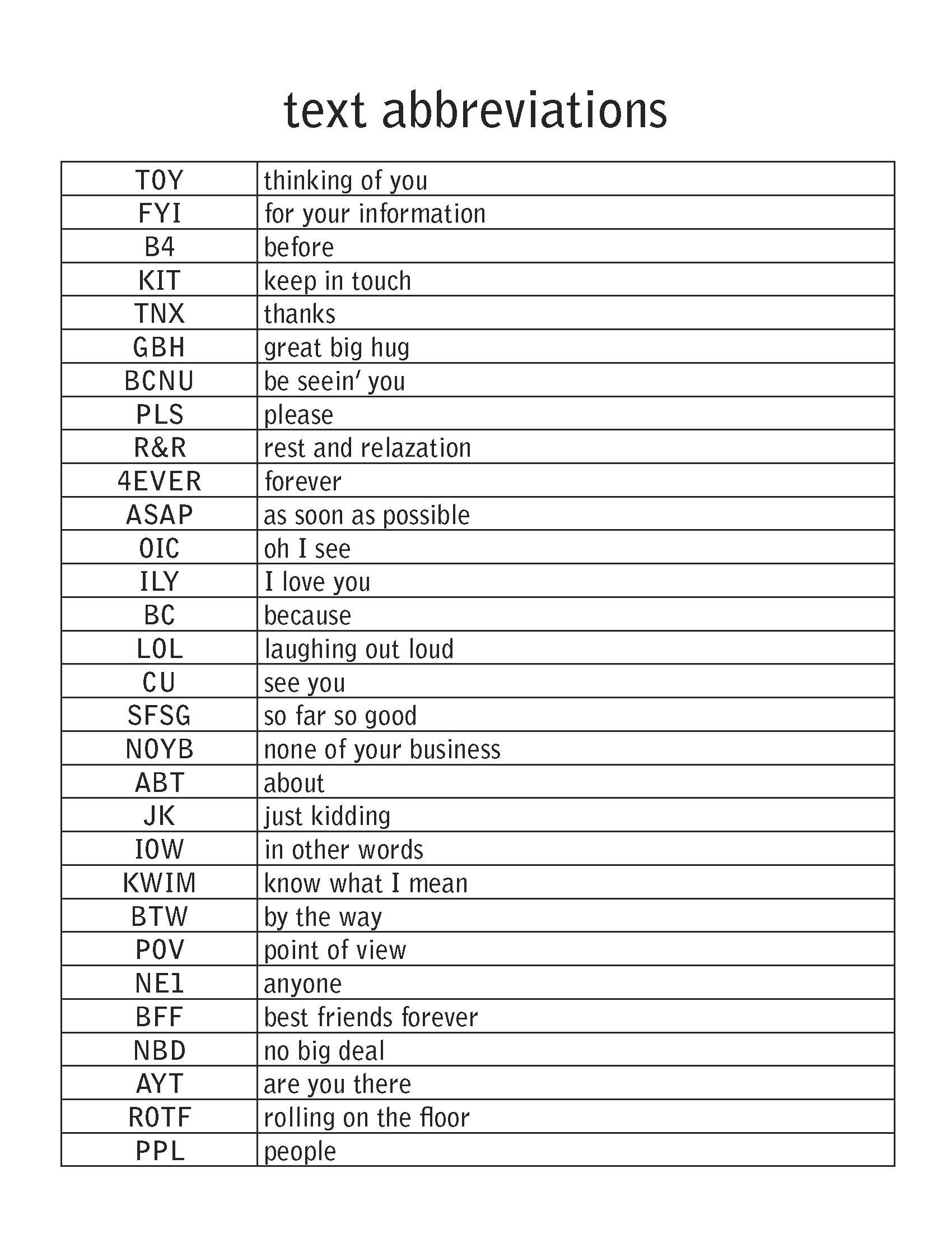 assignment word abbreviation