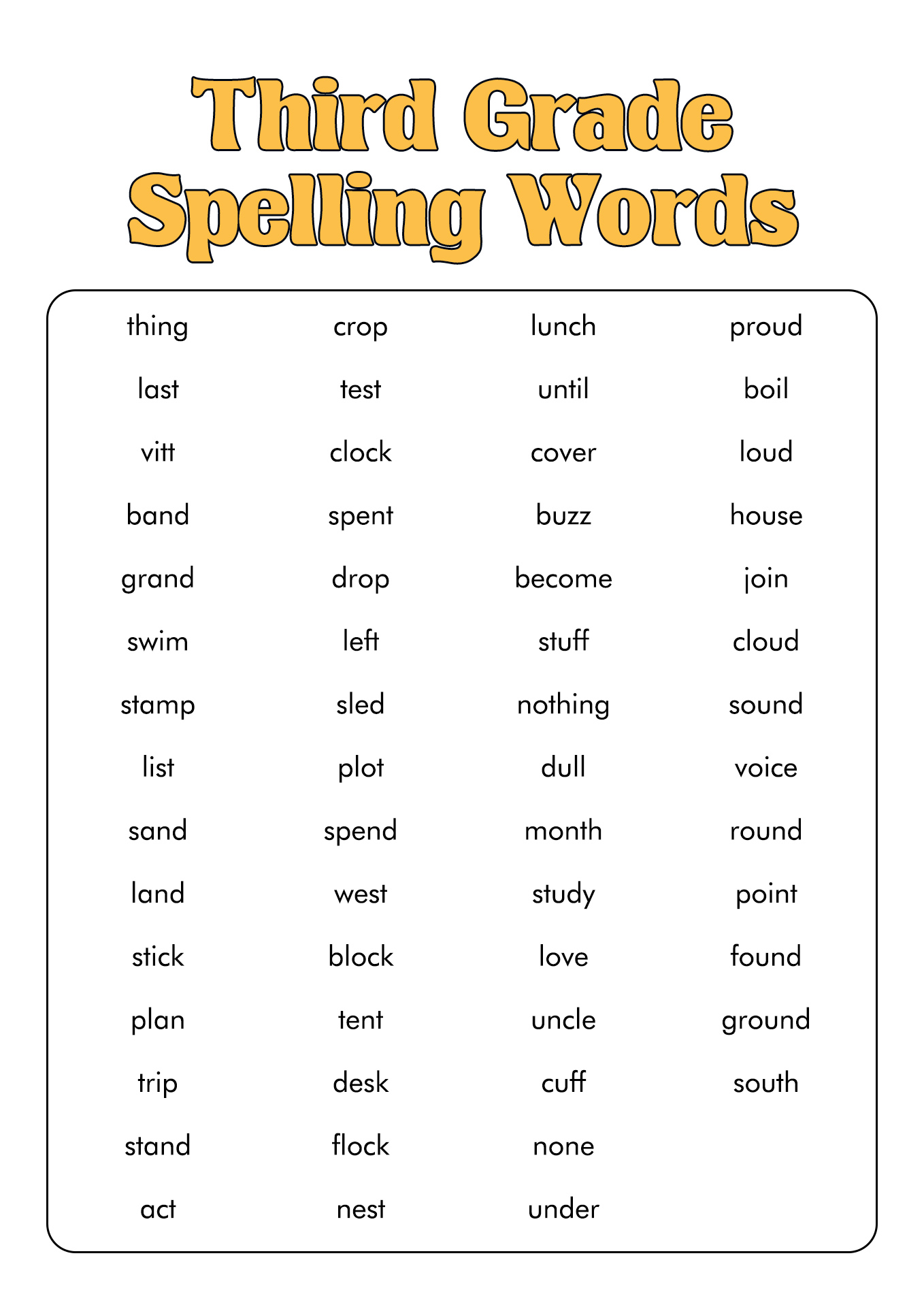 3rd Grade Spelling Words List Image