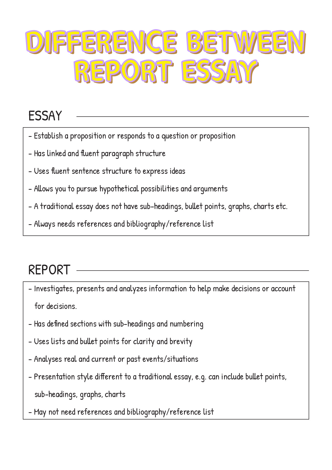 Difference Between Report Essay