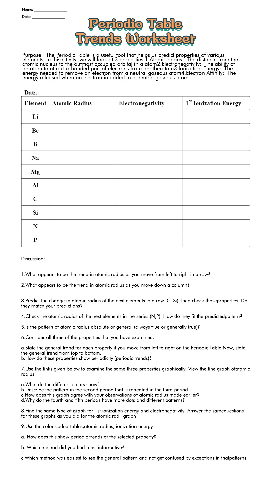 Periodic Table Trends Worksheet