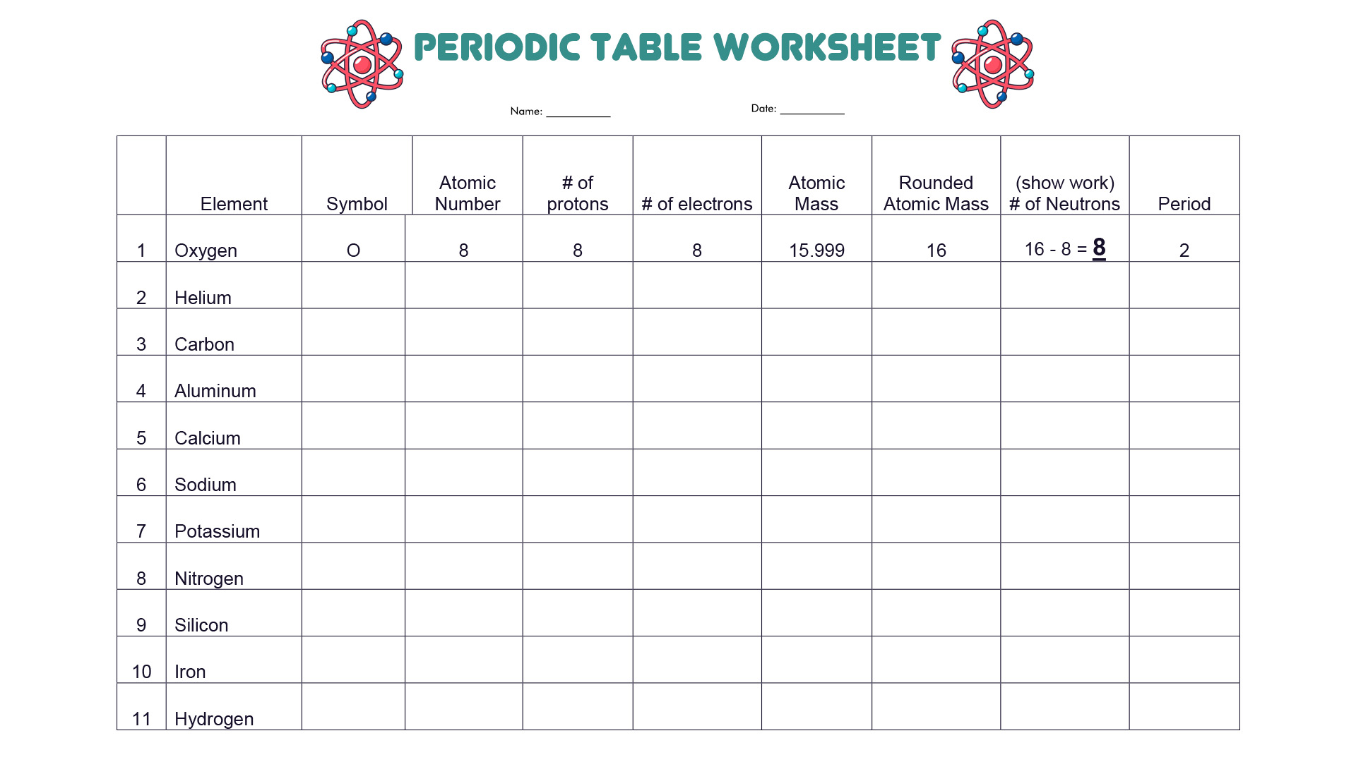 Periodic Table Worksheets Image