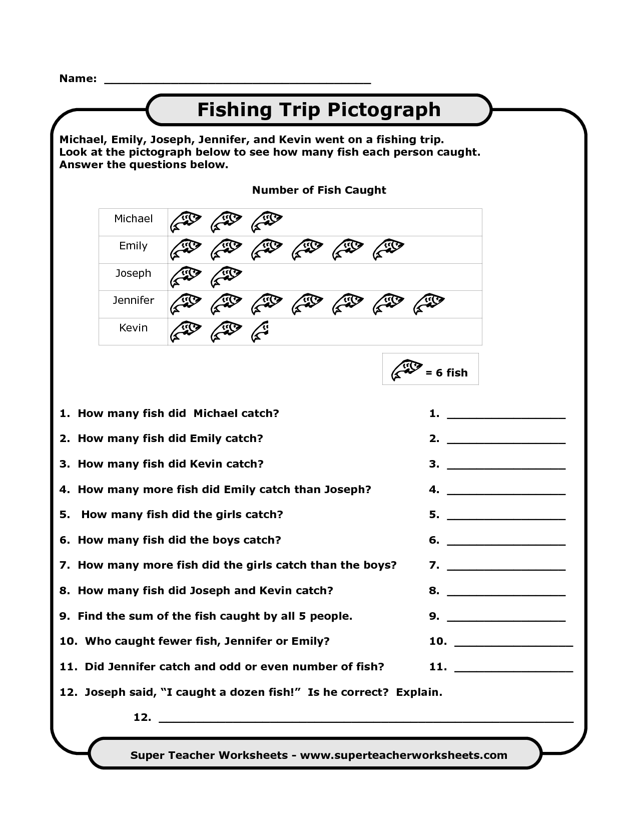 11 Pictograph Worksheets 2nd Grade /