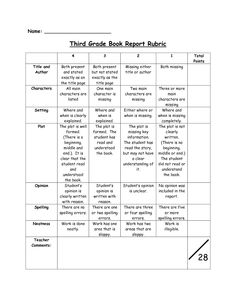 Third Grade Book Report Rubric