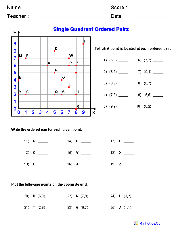 5th Grade Graphing Ordered Pairs Worksheet Image