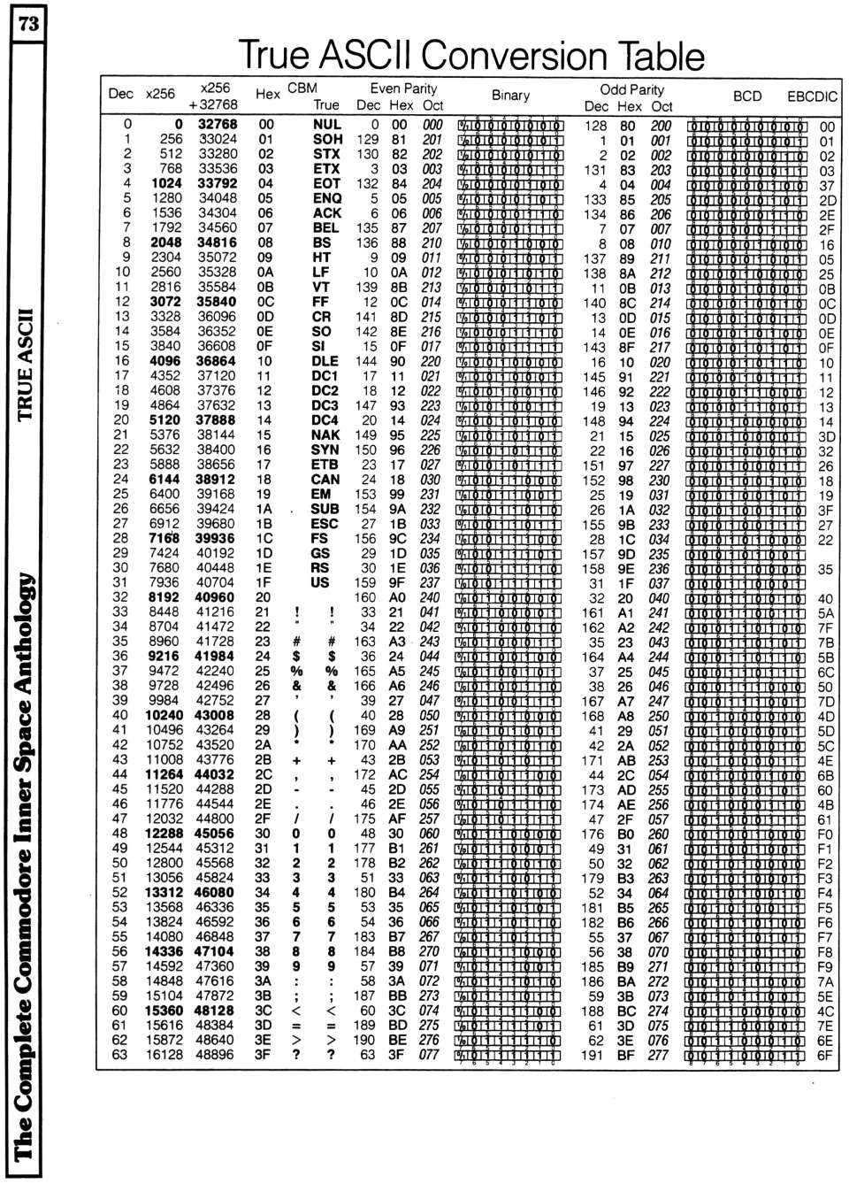 16 Latin Translation Worksheets Worksheeto 16-latin-translation-worksheets-worksheeto