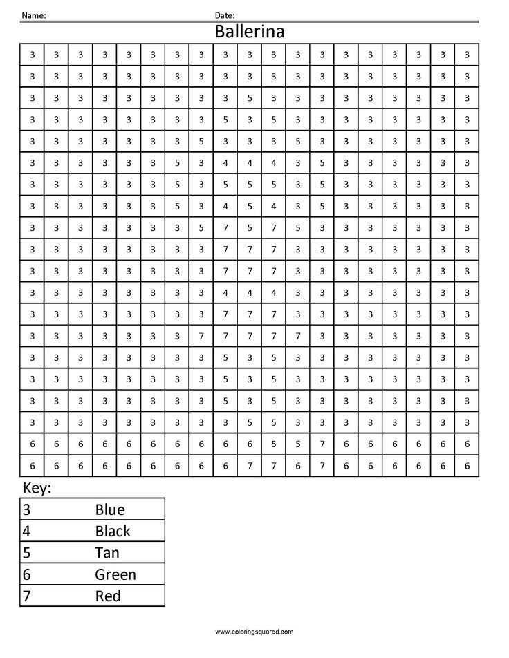 Coloring Pages Color by Number Worksheets Image