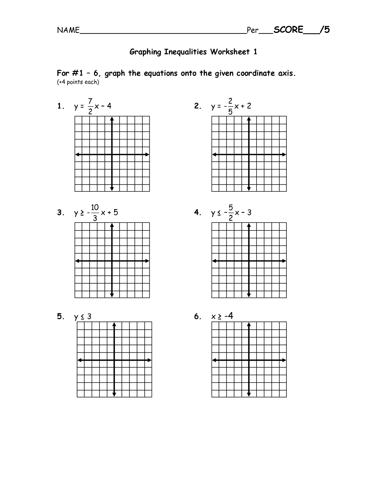 Graphing Inequality Worksheets Image