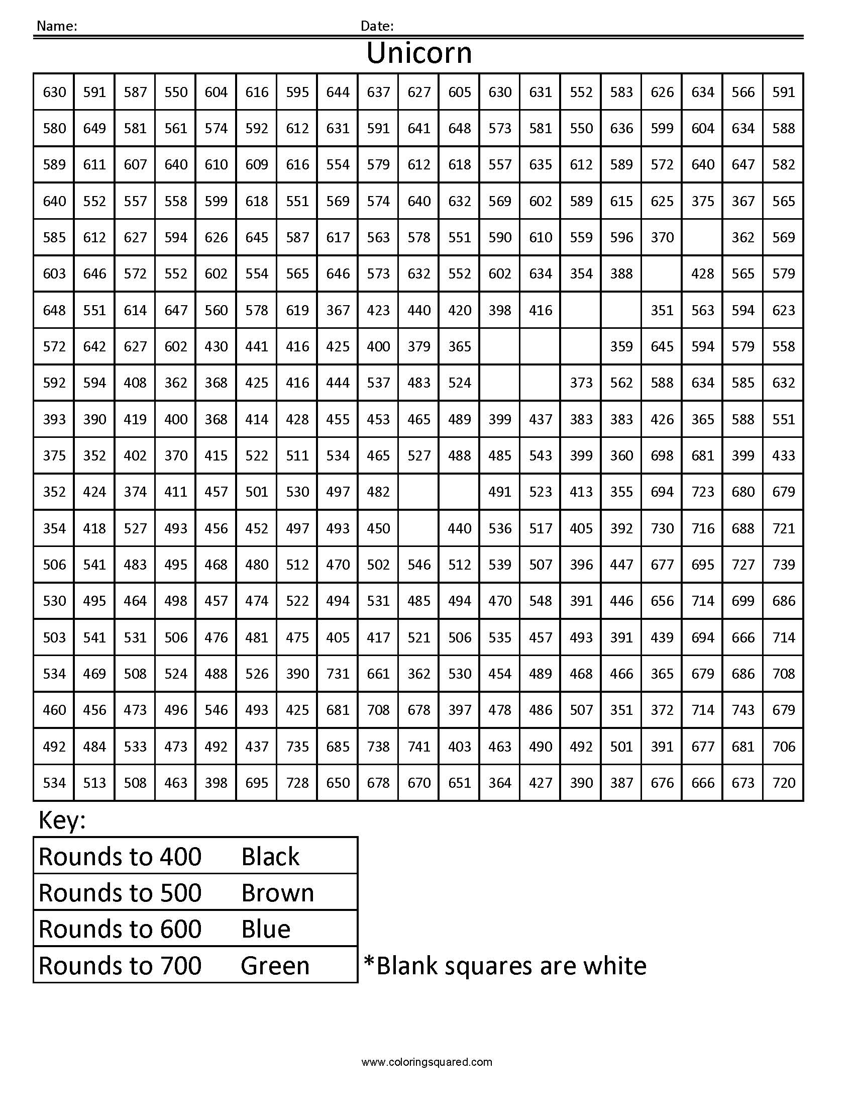 Math Worksheets Color by Number Coloring Pages Image