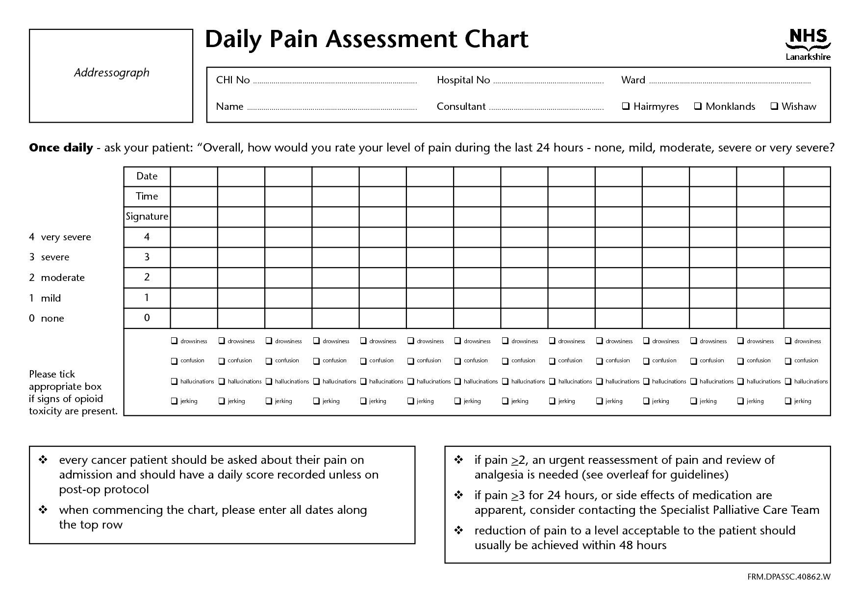 Face Pain Scale Printable