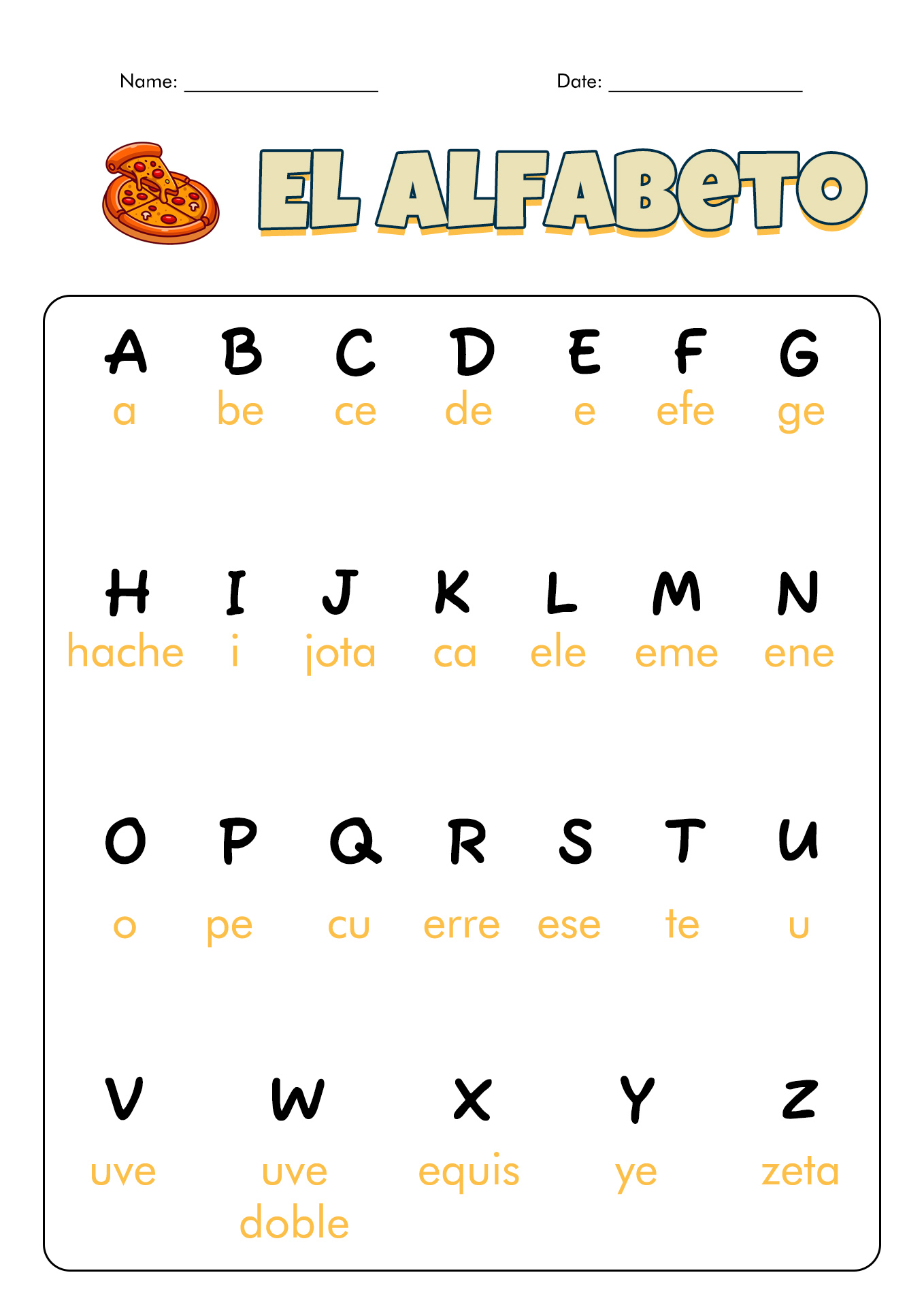 Spanish Alphabet Letter Names