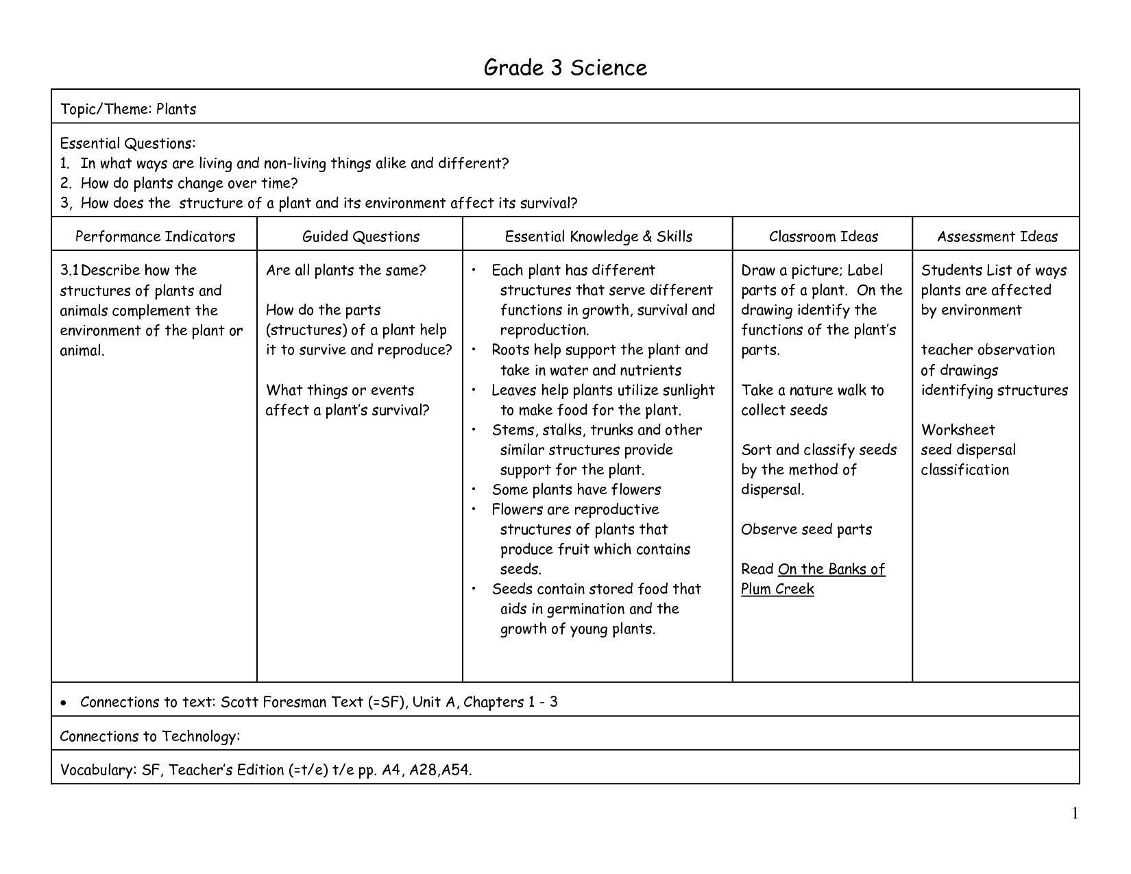 3 Grade Science Worksheets Image