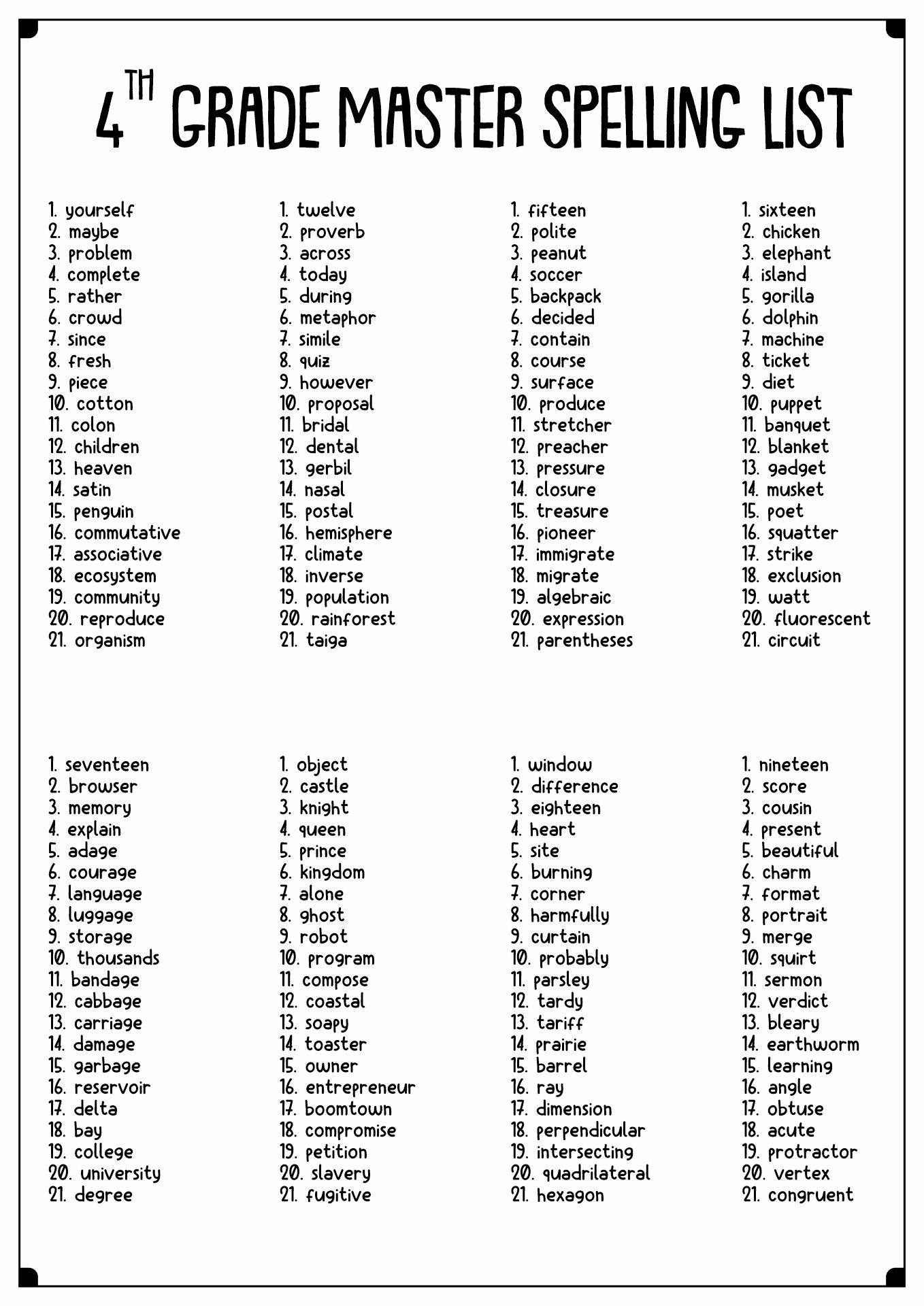 4th Grade Spelling List Image
