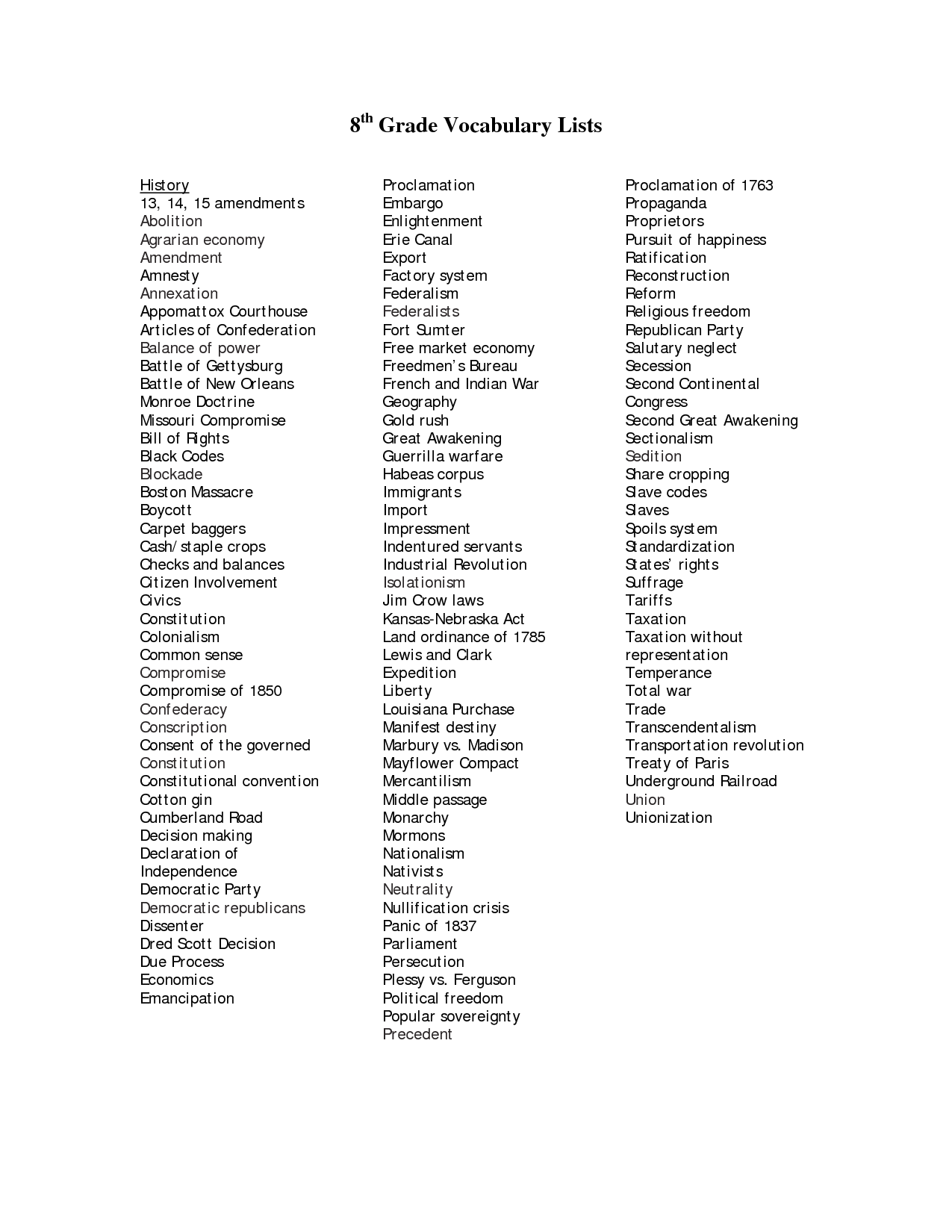 8th Grade Vocabulary Word List Image