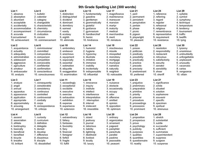 9th Grade Spelling Words Worksheets Image