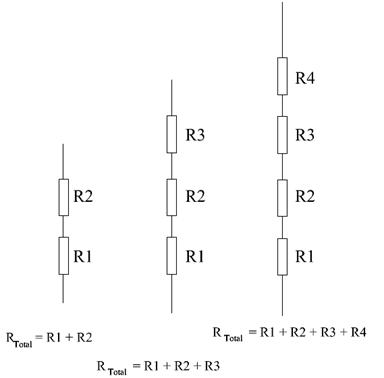 Add Resistors in Series Image