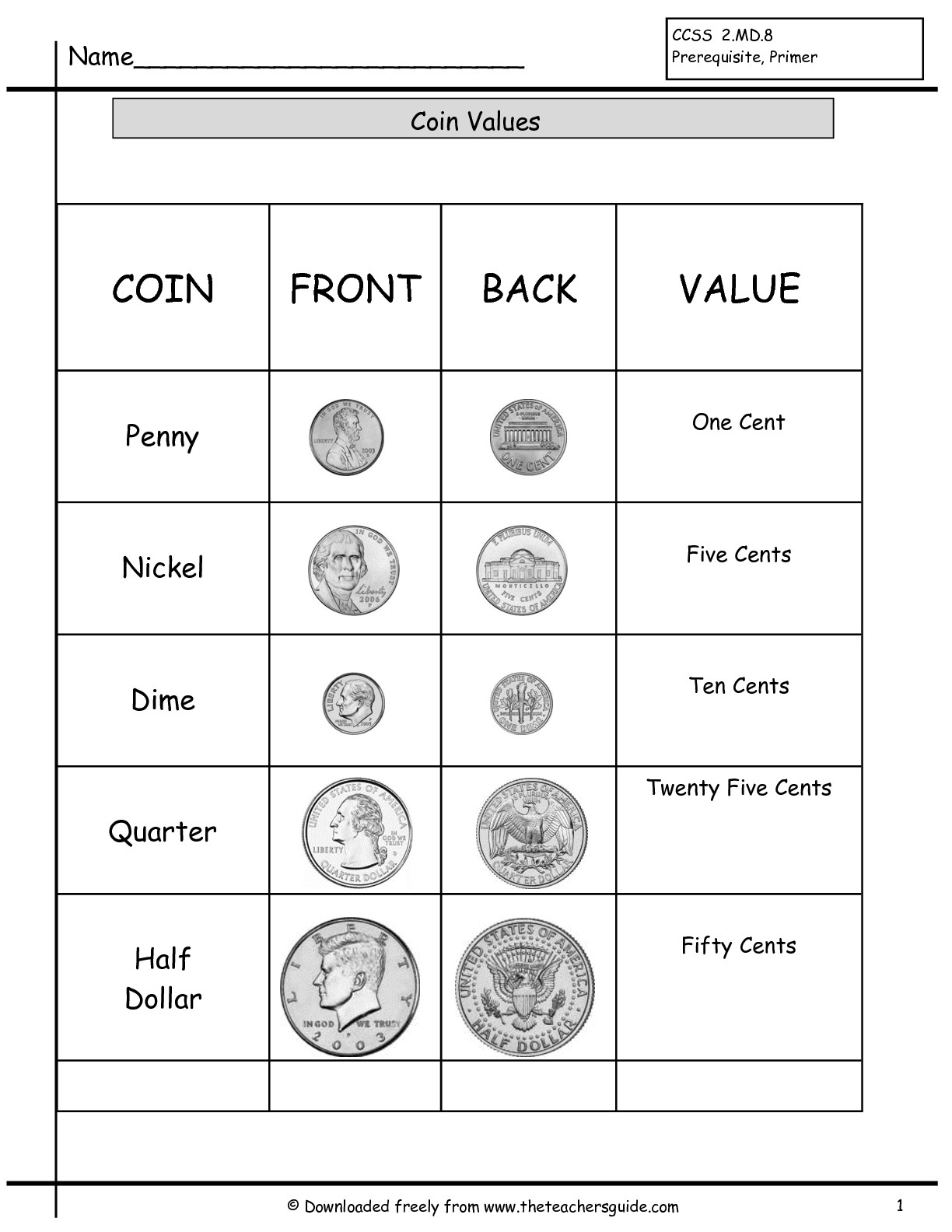 Coin Value Chart Worksheets