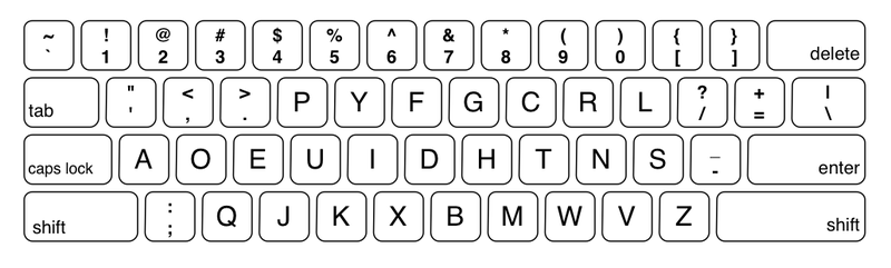 Computer Keyboard Diagram Printable