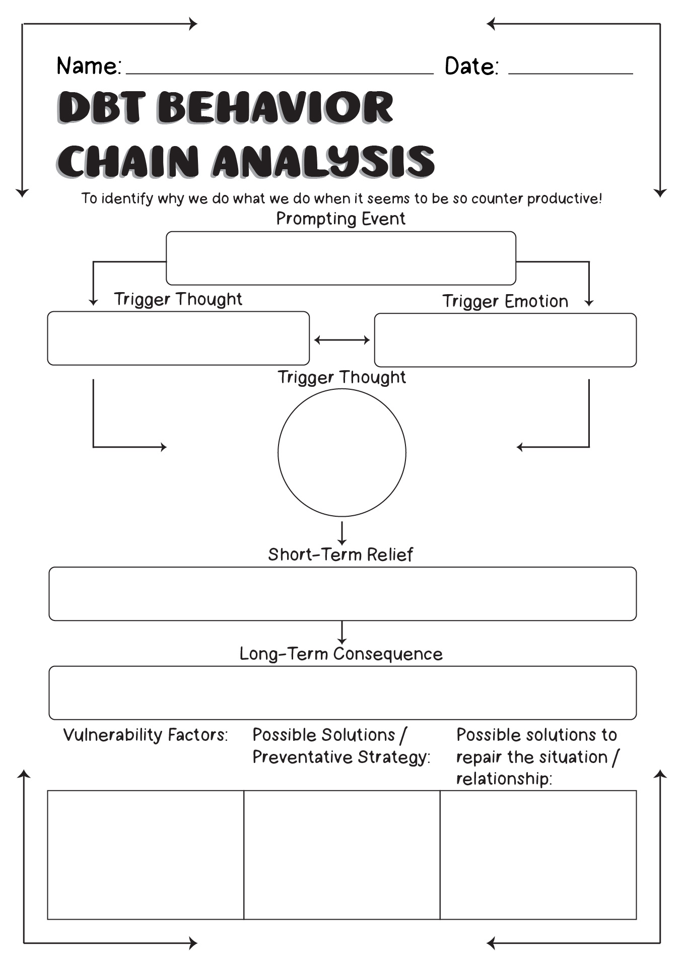 DBT Behavior Chain Analysis Worksheet