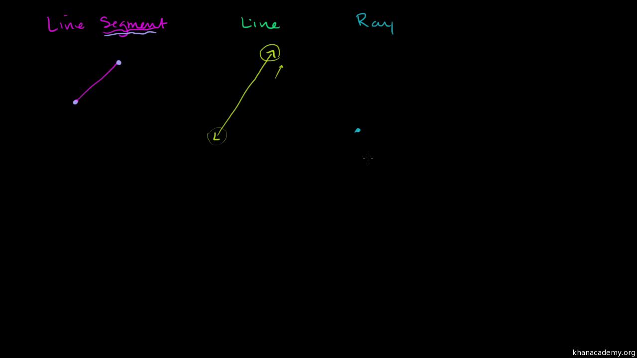 Example of a Point Geometry in Real Life