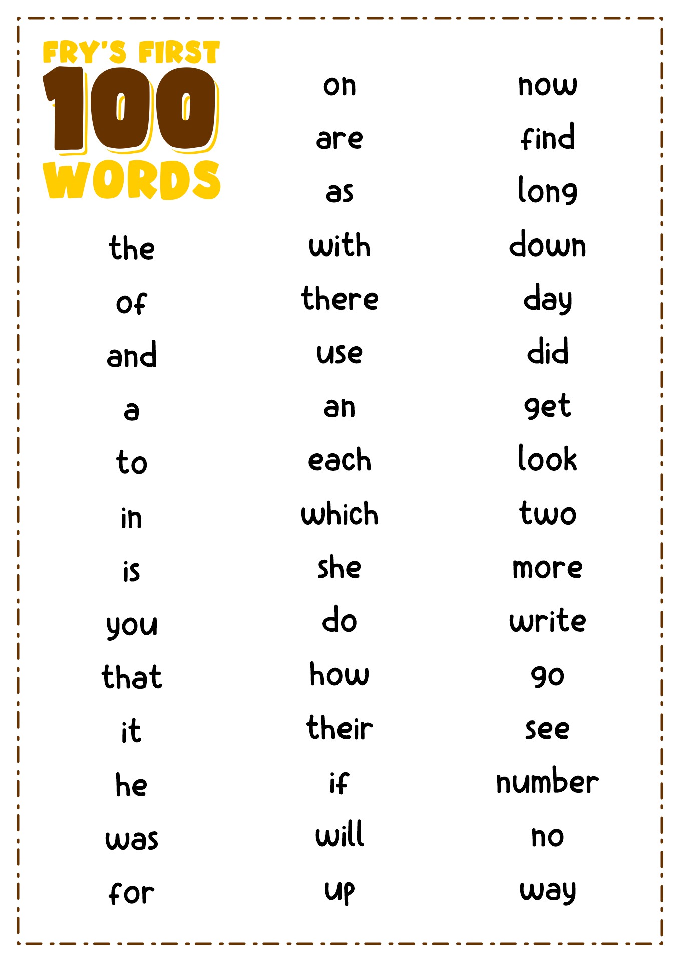 Fry First 100 Sight Words Printable