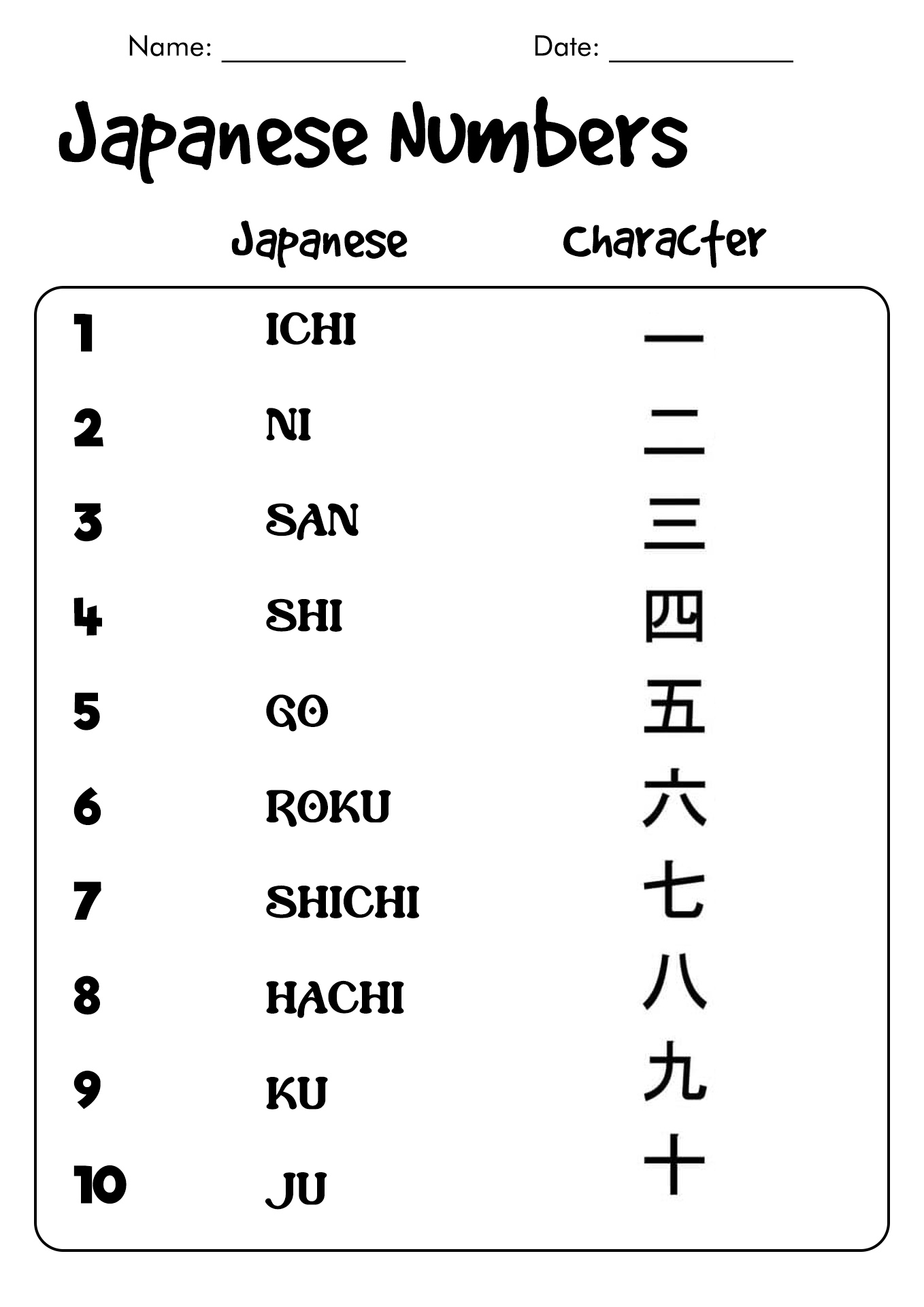 Printable Japanese Numbers Worksheet