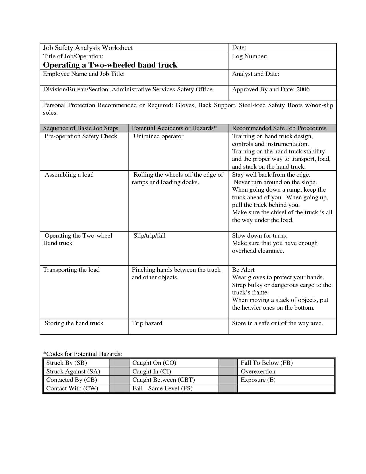 15-employee-development-worksheet-worksheeto