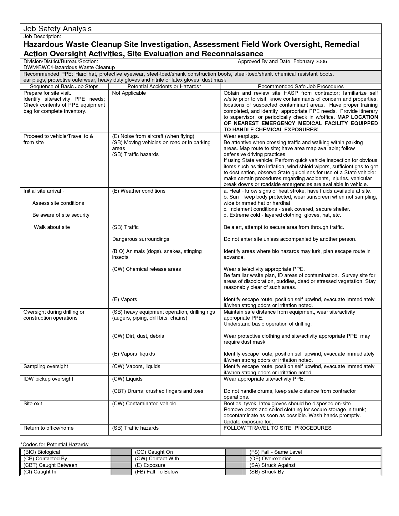 15-job-assessment-worksheet-worksheeto