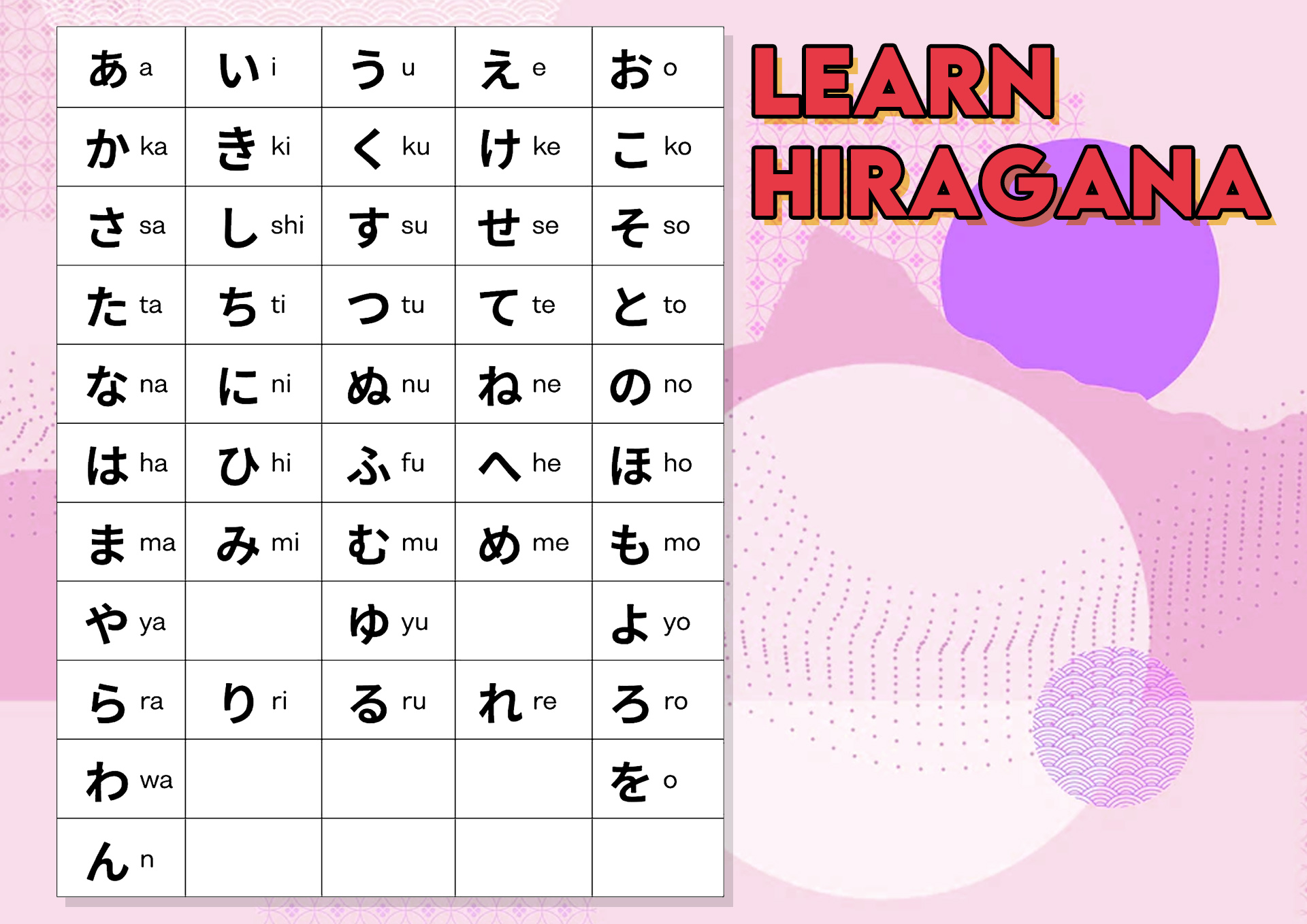 Japanese Spreadsheets