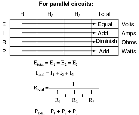 Ohms Law Series and Parallel Circuits Image