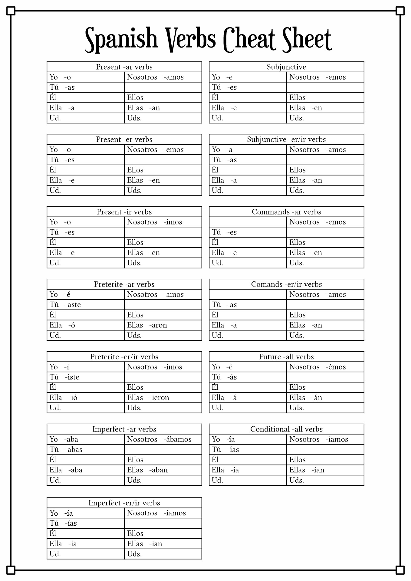 spanish-verb-conjugation-cheat-sheet