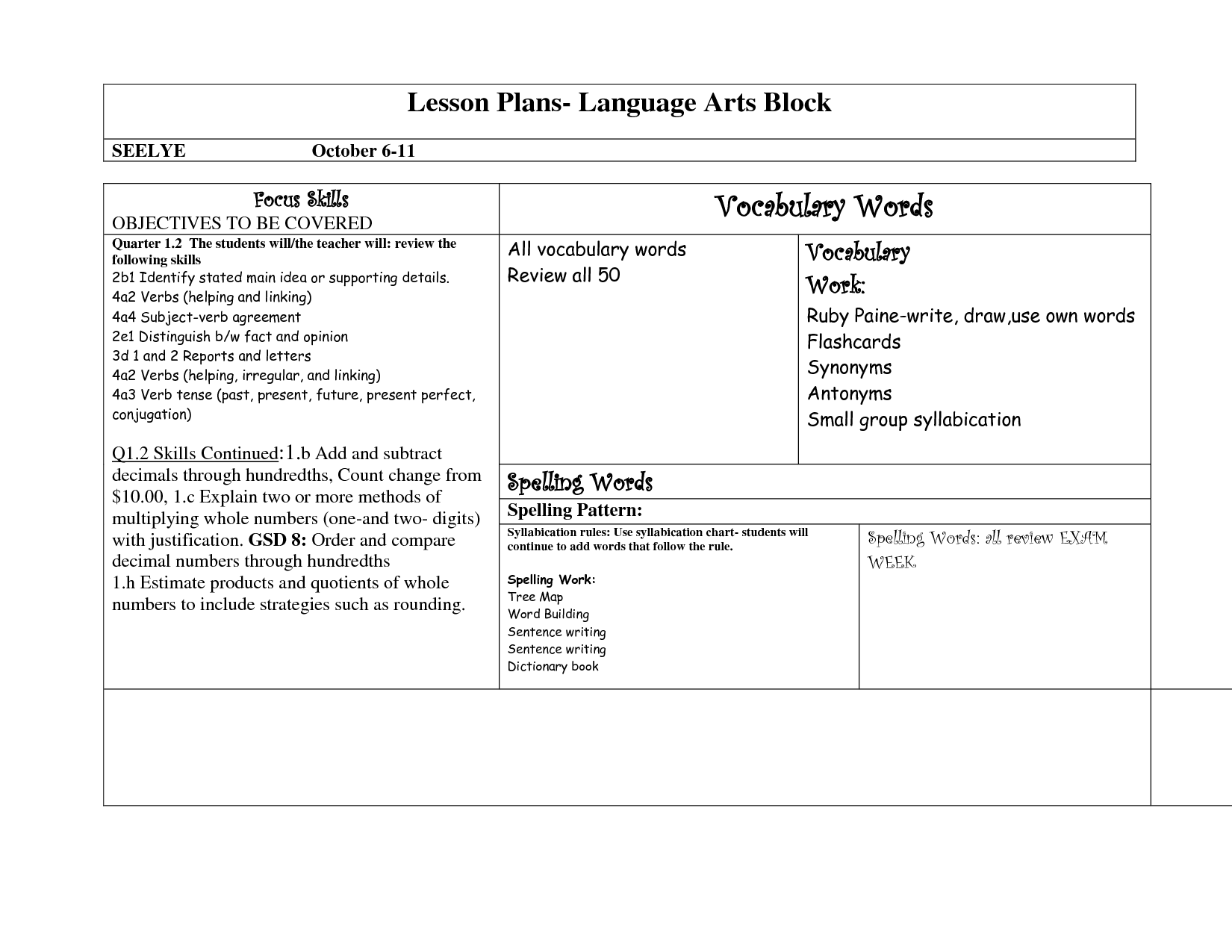4th Grade Language Arts Lesson Plans Image